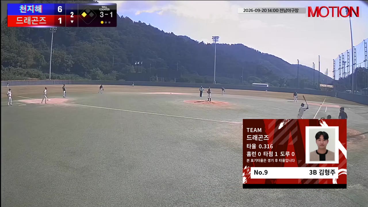 김형주(9번, 드래곤즈) 볼넷 클립 | vs 천지해 | 9/20 (전남야구장)