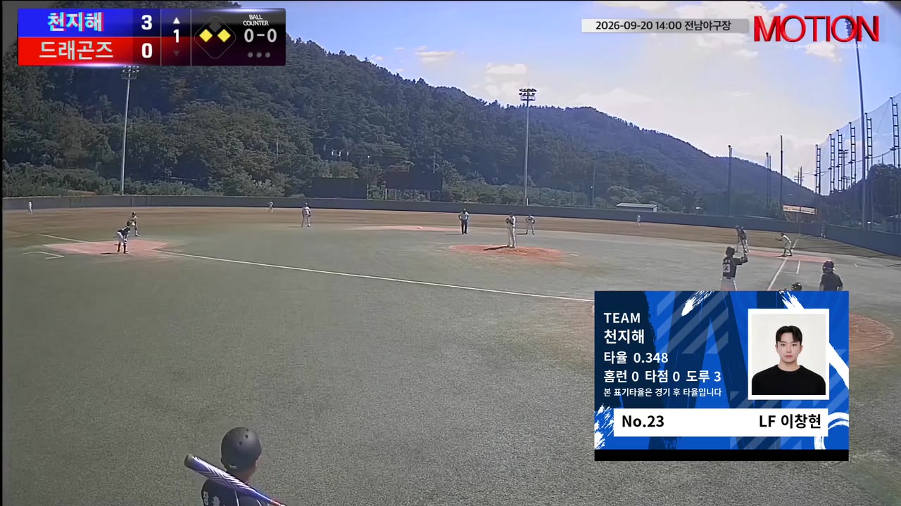 이창현(23번, 천지해) 1루타 클립 | vs 드래곤즈 | 9/20 (전남야구장)