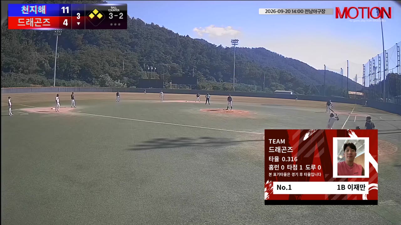 이재만(1번, 드래곤즈) 사구 클립 | vs 천지해 | 9/20 (전남야구장)