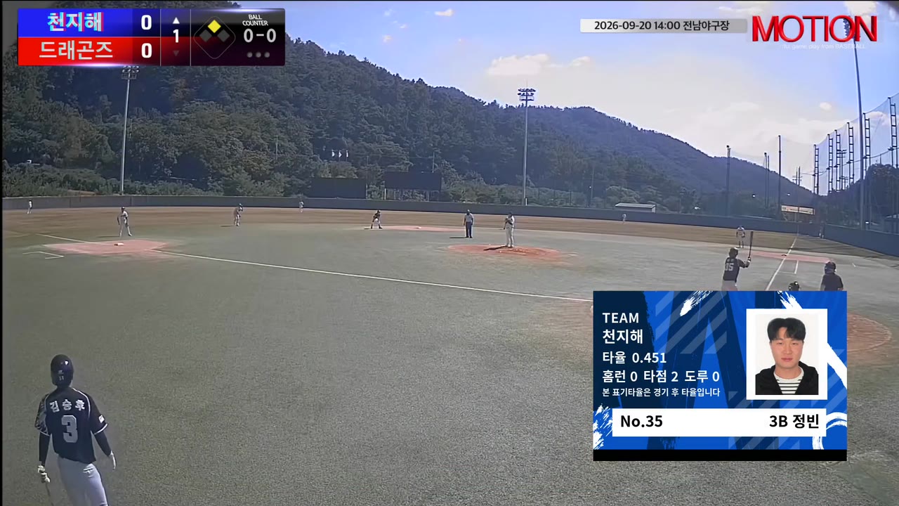 정빈(35번, 천지해) 사구 클립 | vs 드래곤즈 | 9/20 (전남야구장)
