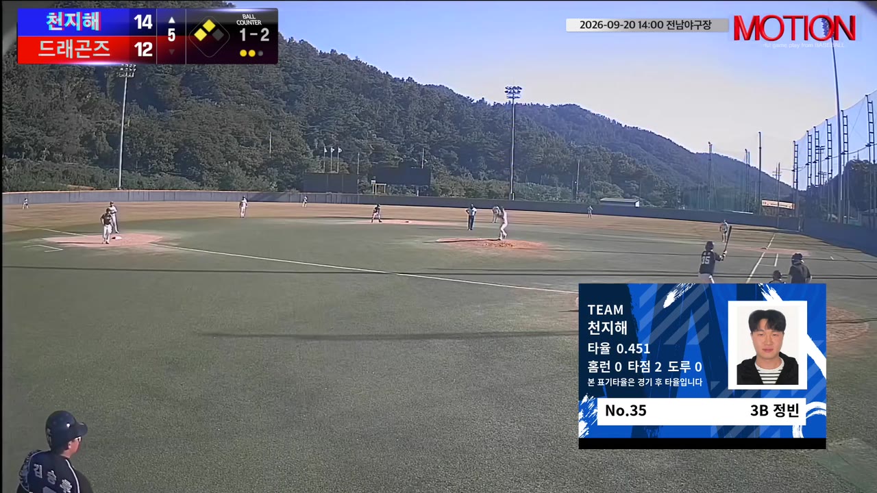 정빈(35번, 천지해) 3루타 클립 | vs 드래곤즈 | 9/20 (전남야구장)