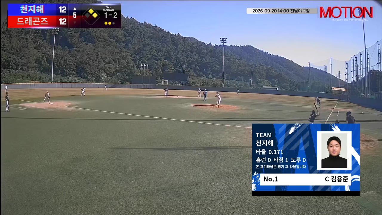 김용준(1번, 천지해) 사구 클립 | vs 드래곤즈 | 9/20 (전남야구장)