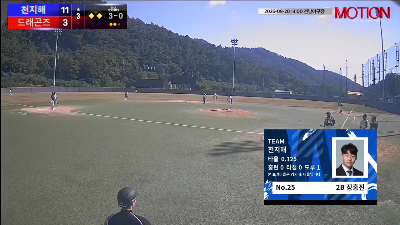 장홍진(25번, 천지해) 고의사구 클립 | vs 드래곤즈 | 9/20 (전남야구장)