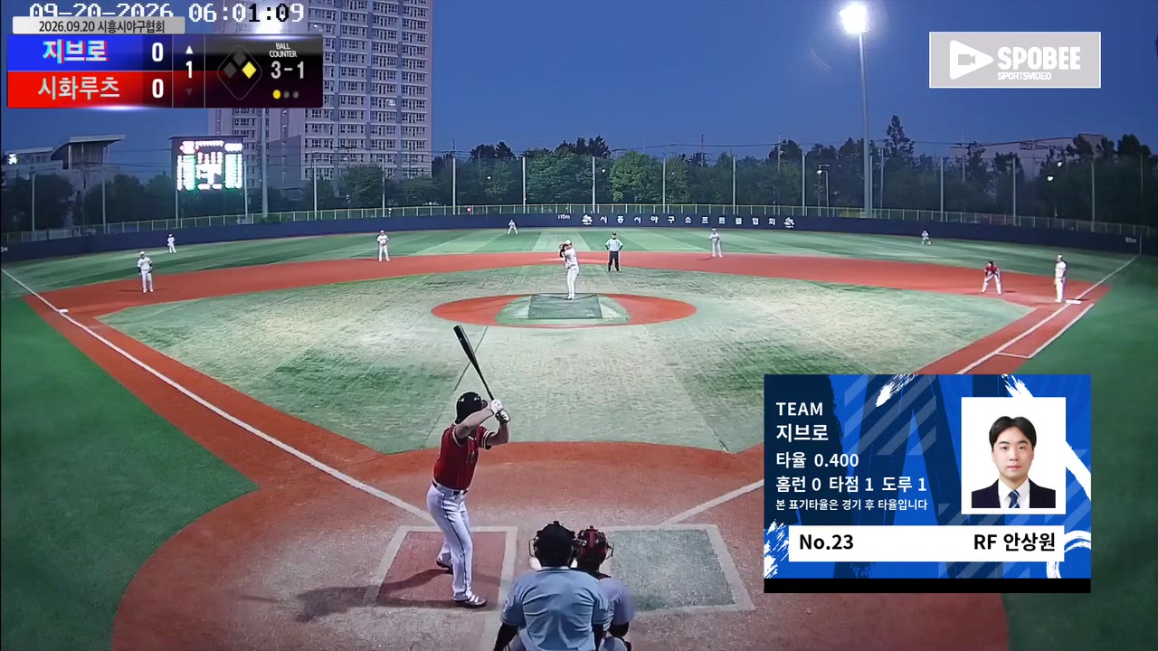 안상원(23번, 지브로) 볼넷 클립 | vs 시화루츠 | 9/20 (소망야구장)