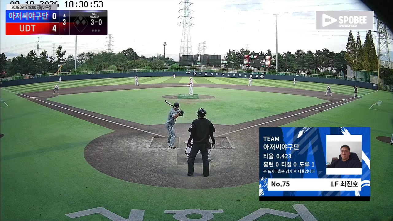 최진호(75번, 아저씨야구단) 2루타 클립 | vs UDT | 9/19 (정왕야구장)