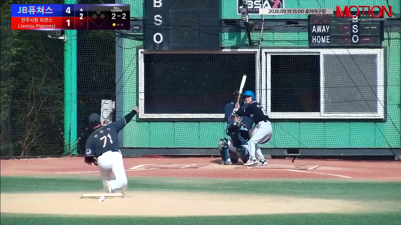 JB퓨쳐스, 1회 4득점으로 앞서며 피젼스에 11-2 승리