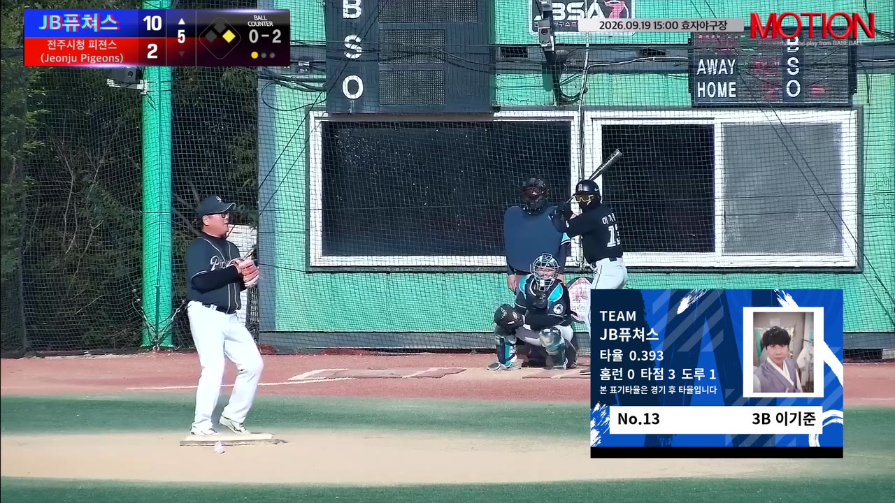 이기준(13번, JB퓨쳐스) 2루타 클립 | vs 전주시청 피젼스 (Jeonju Pigeons) | 9/19 (효자야구장)