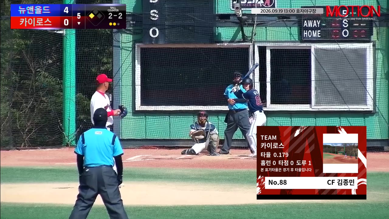 김종민(88번, 카이로스) 사구 클립 | vs 뉴앤올드 | 9/19 (효자야구장)