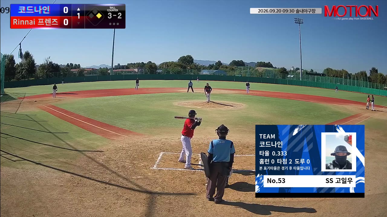 코드나인, 2회 5득점 앞세워 Rinnai 프렌즈에 11-6 승리