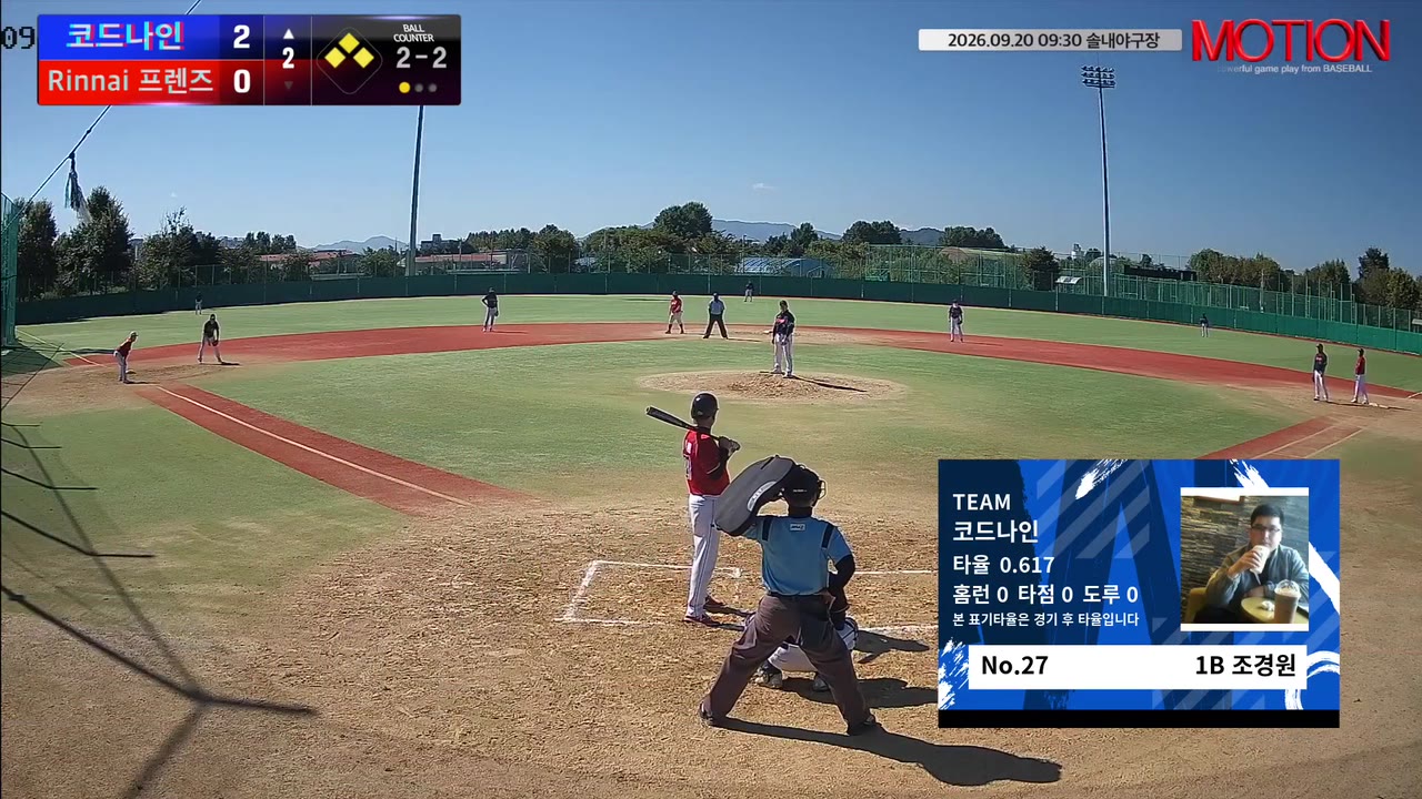조경원(27번, 코드나인) 2루타 클립 | vs Rinnai 프렌즈 | 9/20 (솔내야구장)