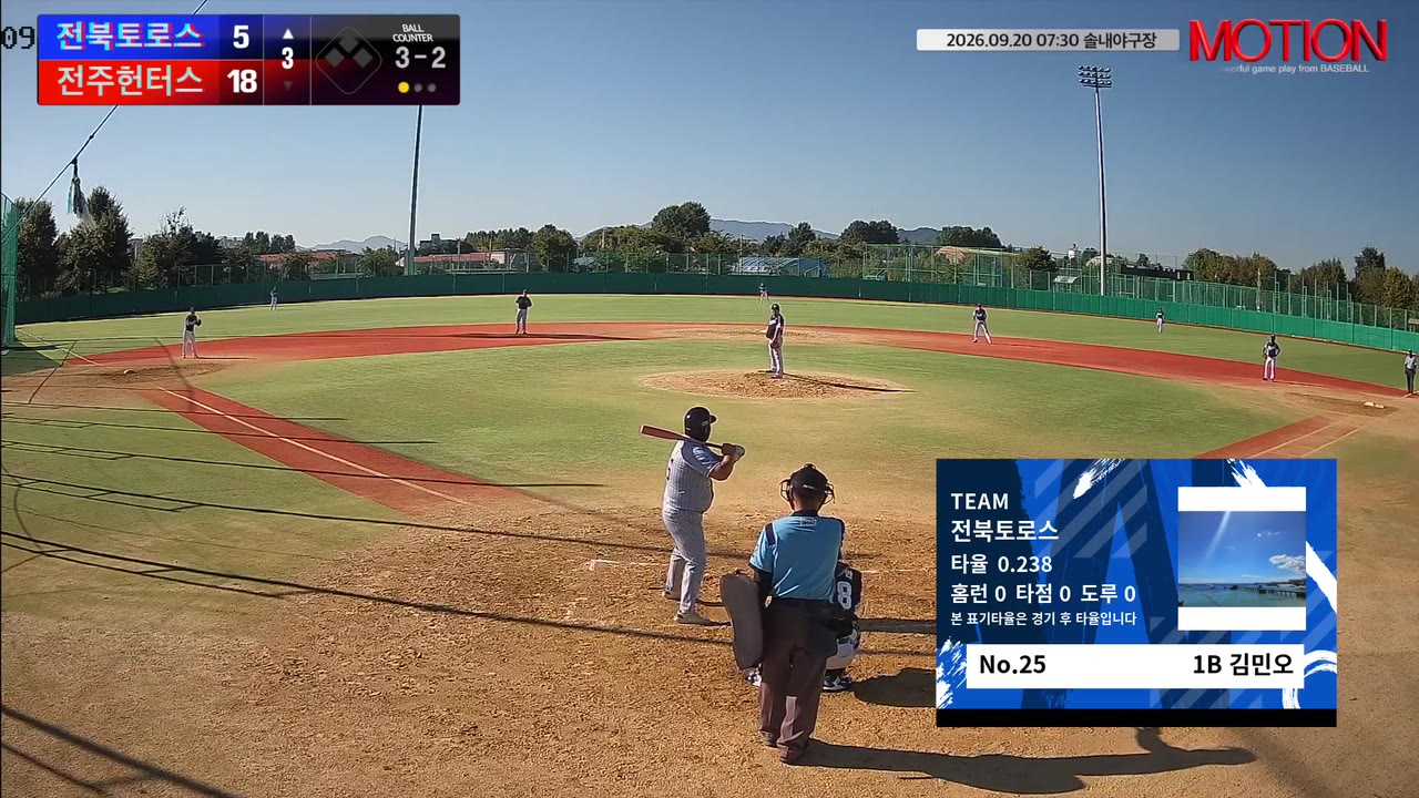 김민오(25번, 전북토로스) 볼넷 클립 | vs 전주헌터스 | 9/20 (솔내야구장)
