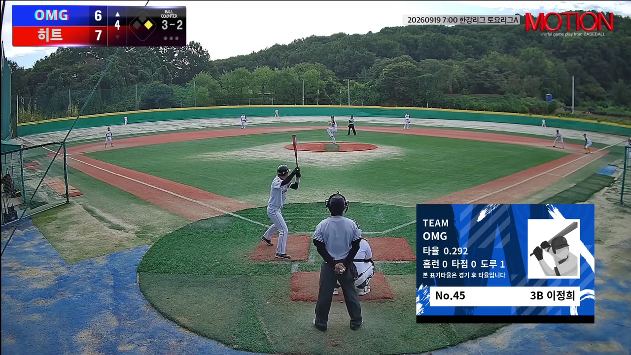 이정희(45번, OMG) 볼넷 클립 | vs 히트 | 9/19 (고촌 야구장)