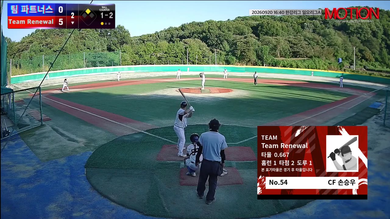 손승우(54번, Team Renewal) 1루타 클립 | vs 팀 파트너스 | 9/20 (고촌 야구장)