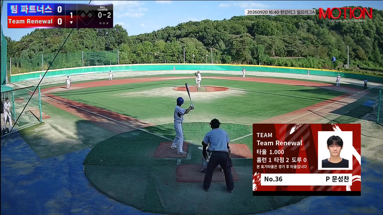 문성찬(36번, Team Renewal) 홈런 클립 | vs 팀 파트너스 | 9/20 (고촌 야구장)