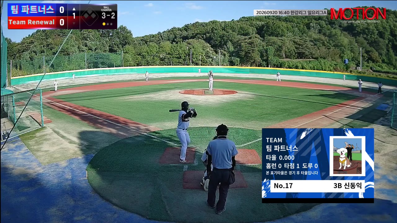 신동익(17번, 팀 파트너스) 볼넷 클립 | vs Team Renewal | 9/20 (고촌 야구장)