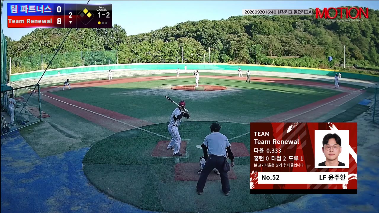 윤주환(52번, Team Renewal) 2루타 클립 | vs 팀 파트너스 | 9/20 (고촌 야구장)
