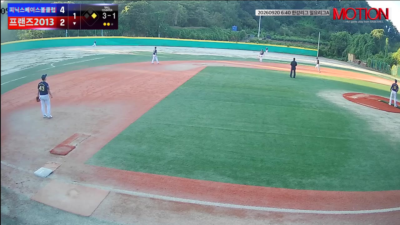 프랜즈2013, 마지막 4회 말 8득점으로 피닉스에 16-11 역전승