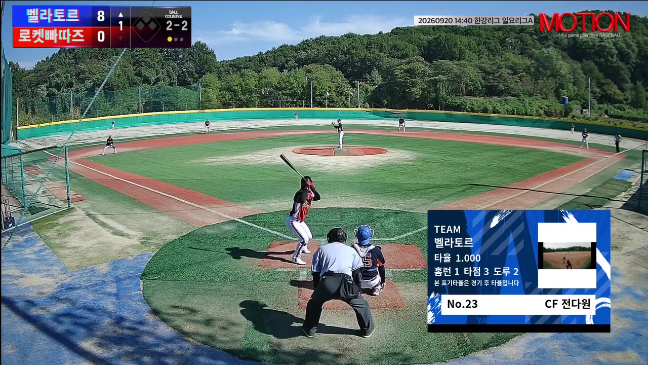 전다원(23번, 벨라토르) 홈런 클립 | vs 로켓빠따즈 | 9/20 (고촌 야구장)