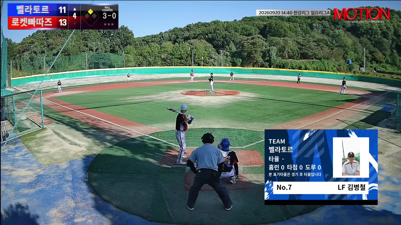 김병철(7번, 벨라토르) 볼넷 클립 | vs 로켓빠따즈 | 9/20 (고촌 야구장)
