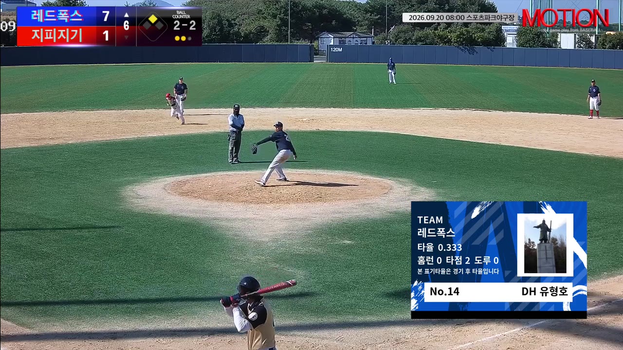 유형호(14번, 레드폭스) 1루타 클립 | vs 지피지기 | 9/20 (스포츠파크야구장)