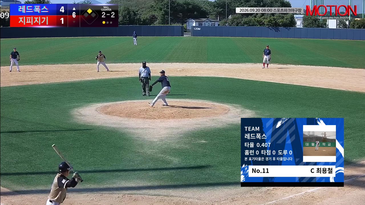최용철(11번, 레드폭스) 2루타 클립 | vs 지피지기 | 9/20 (스포츠파크야구장)