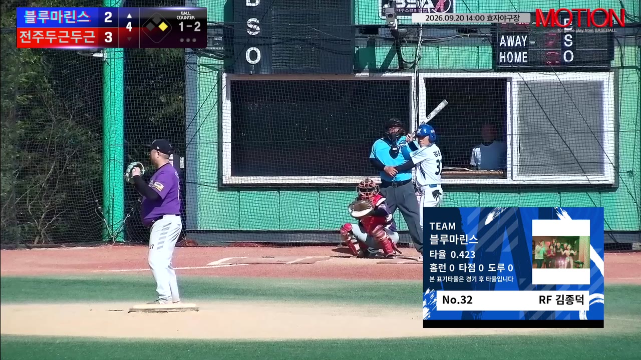 블루마린스, 4회 6득점으로 역전…전주두근두근에 9-6 승리