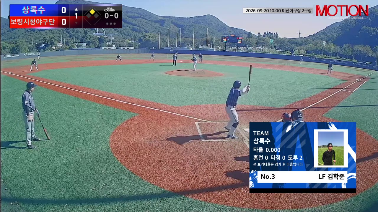 김학준