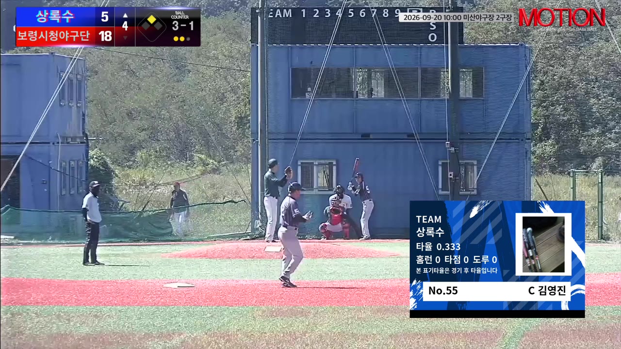 김영진(55번, 상록수) 1루타 클립 | vs 보령시청야구단 | 9/20 (미산야구장 2구장)