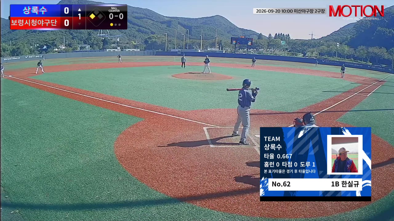 한실규