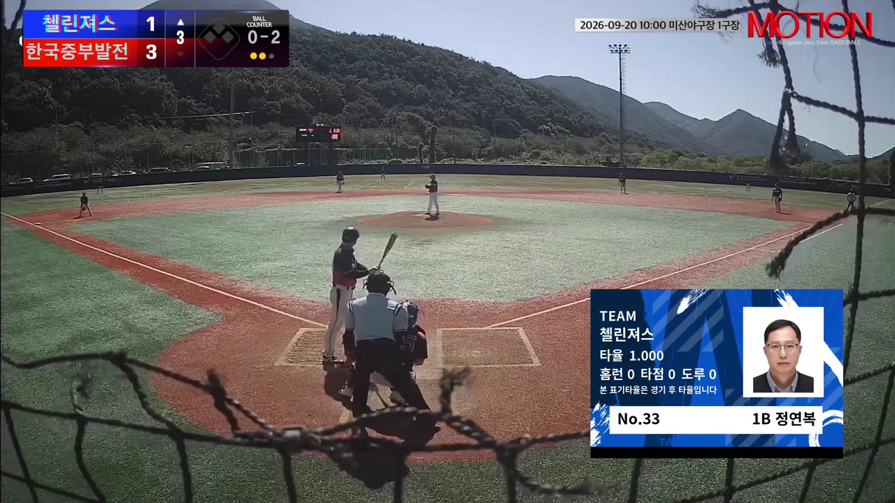 정연복(33번, 첼린져스) 2루타 클립 | vs 한국중부발전 | 9/20 (미산야구장 1구장)