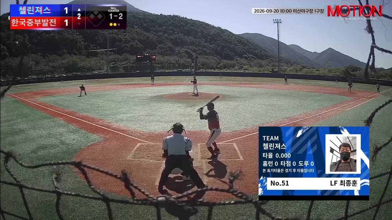 최종훈