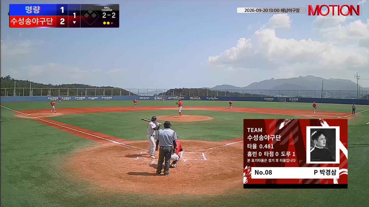 박경삼(8번, 수성송야구단) 2루타 클립 | vs 명량 | 9/20 (해남야구장)