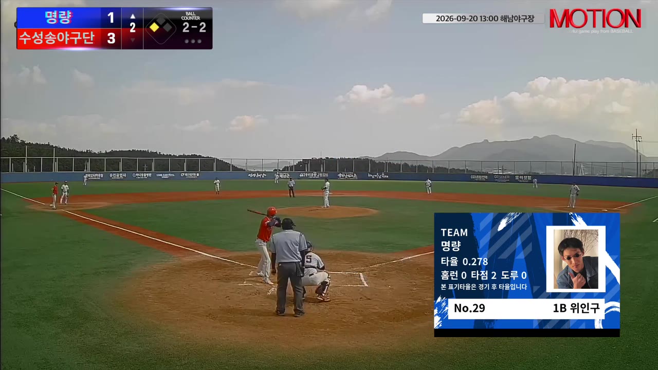 위인구