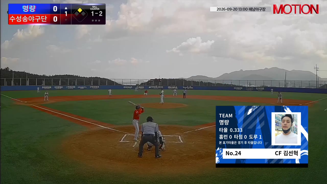 김선혁