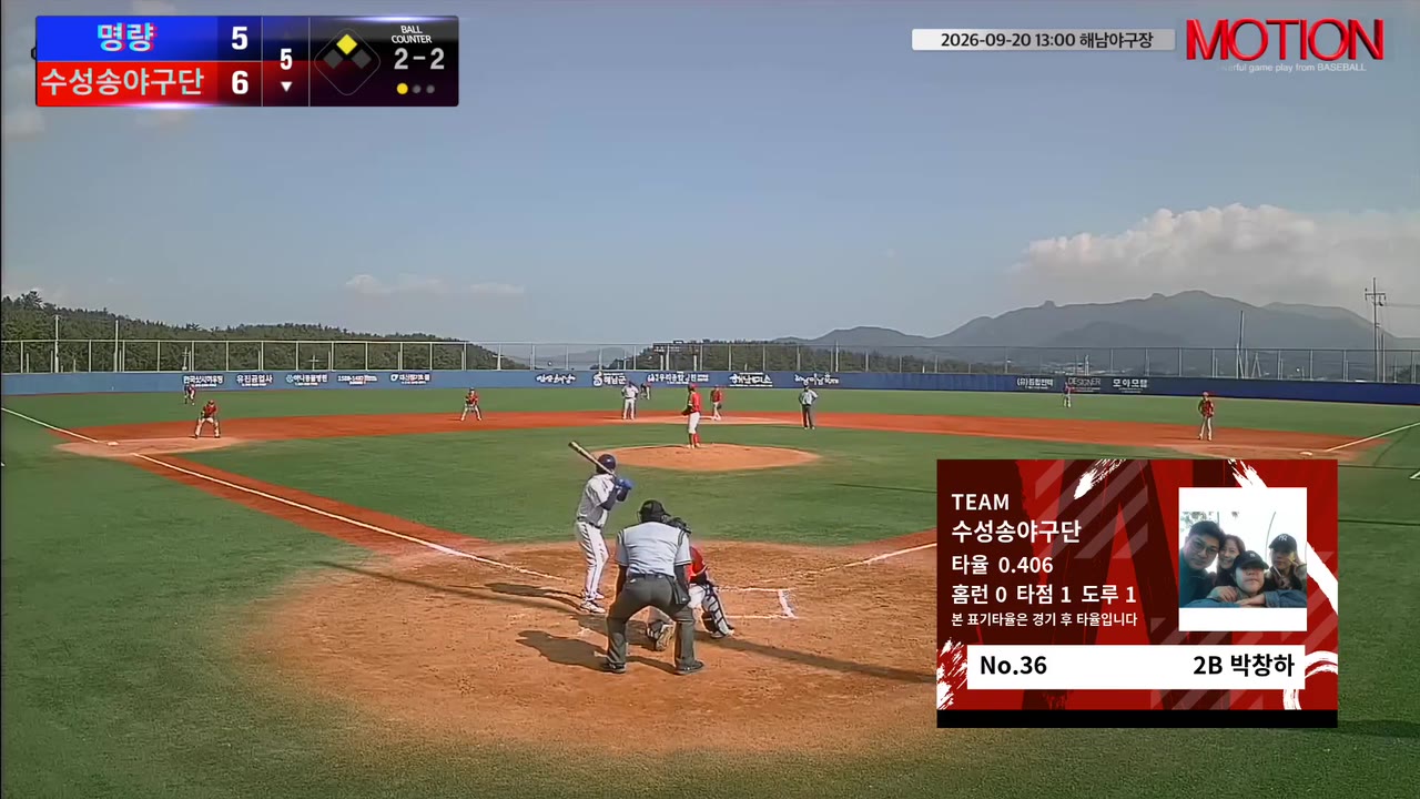 박창하(36번, 수성송야구단) 2루타 클립 | vs 명량 | 9/20 (해남야구장)