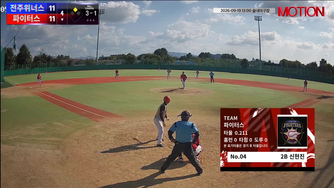 신현진(4번, 파이터스) 볼넷 클립 | vs 전주위너스 | 9/19 (솔내야구장)