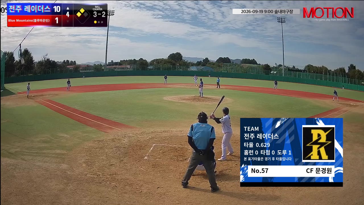 전주 레이더스, 4회 초 15득점 폭발…블루마운틴에 21-1 승리