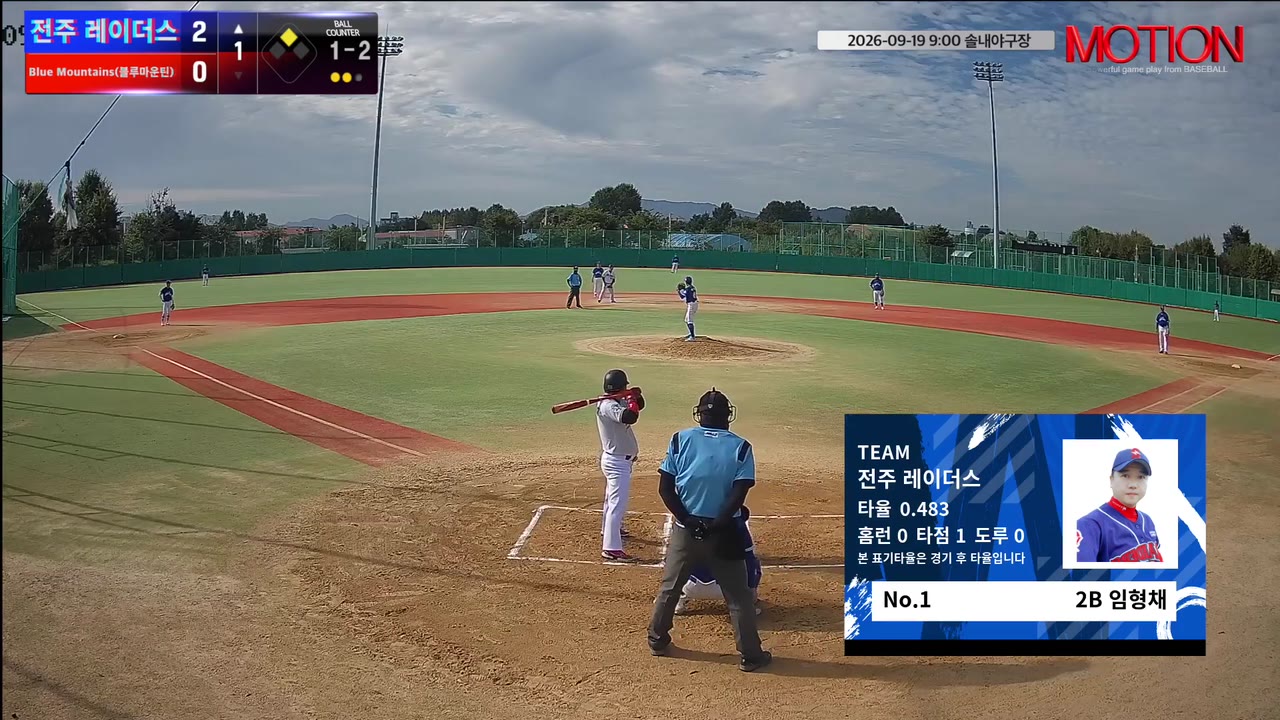 임형채(1번, 전주 레이더스) 2루타 클립 | vs Blue Mountains(블루마운틴) | 9/19 (솔내야구장)