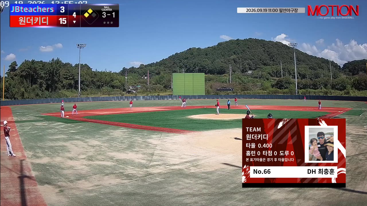 최충훈(66번, 원더키디) 볼넷 클립 | vs JBteachers | 9/19 (필연야구장)