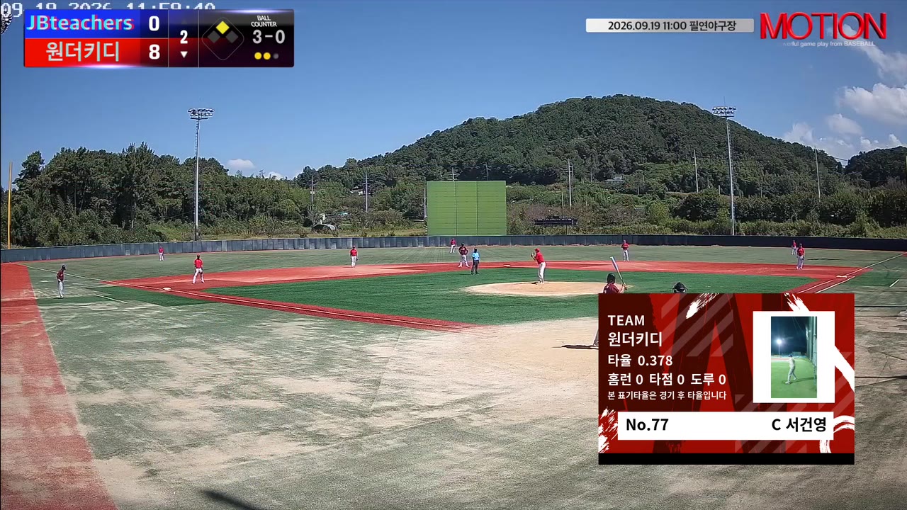 서건영(77번, 원더키디) 볼넷 클립 | vs JBteachers | 9/19 (필연야구장)