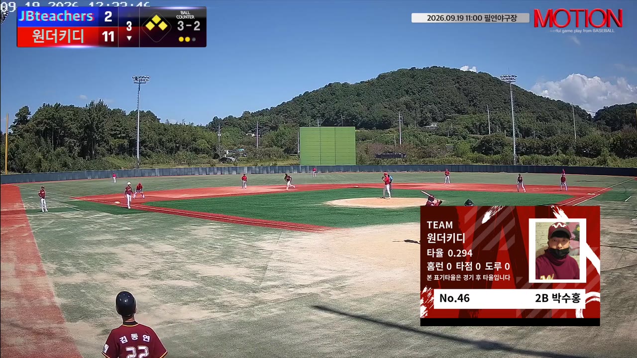 박수홍(46번, 원더키디) 볼넷 클립 | vs JBteachers | 9/19 (필연야구장)