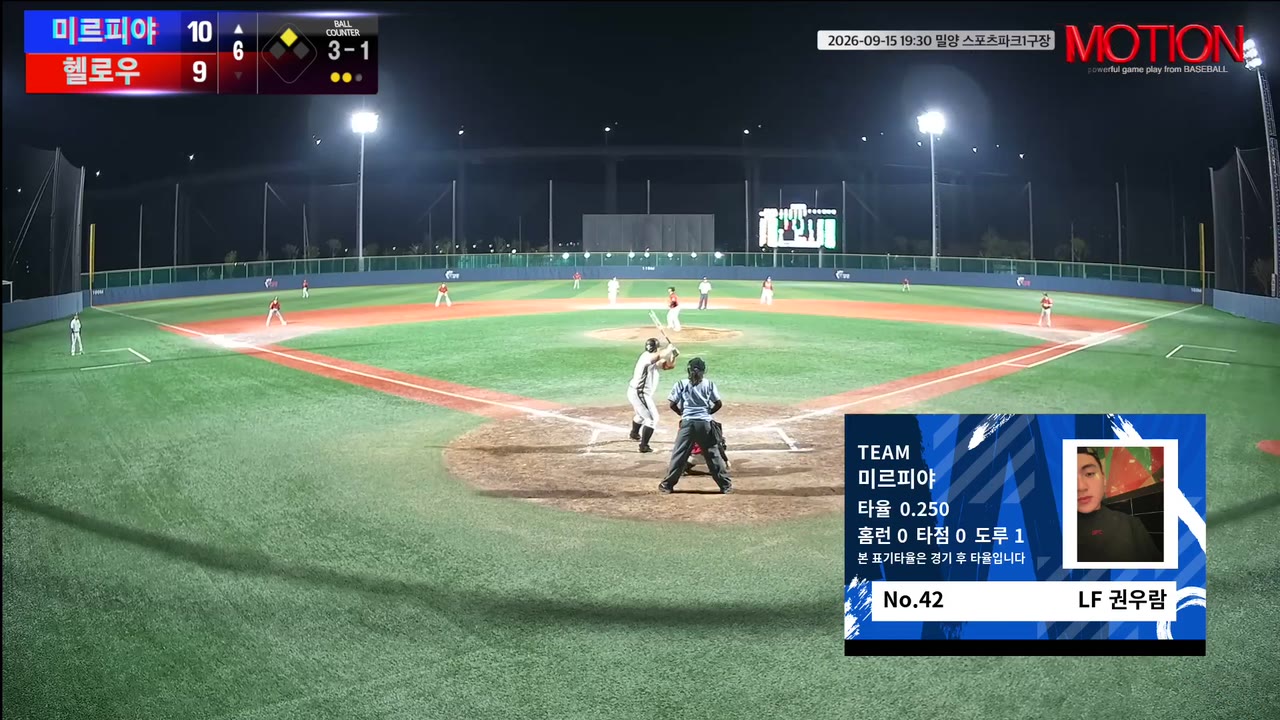 권우람