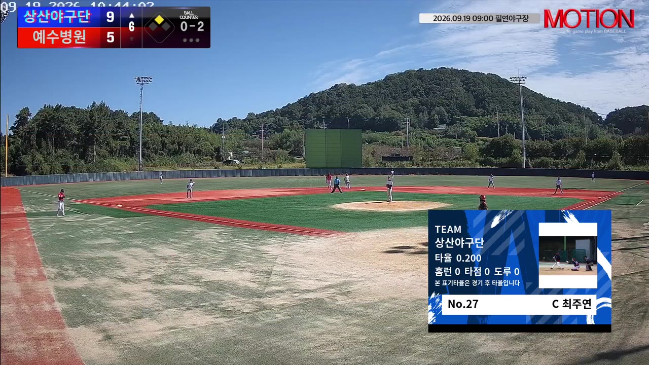 상산야구단, 1회 4득점 앞세워 예수병원 제압…12-6 승리