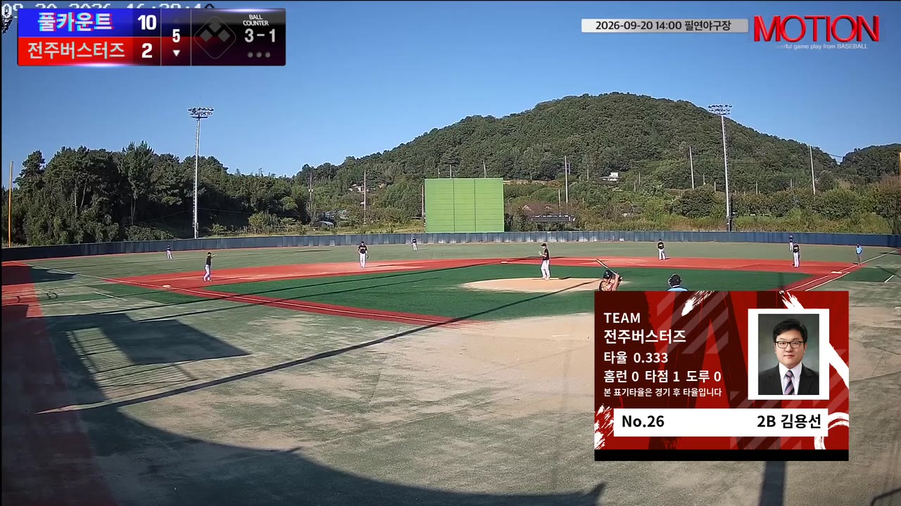 김용선(26번, 전주버스터즈) 볼넷 클립 | vs 풀카운트 | 9/20 (필연야구장)