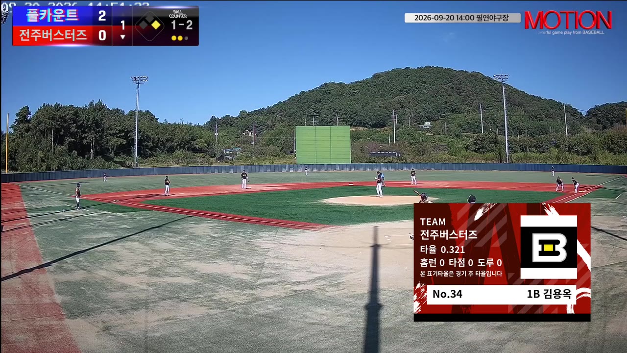 김용옥