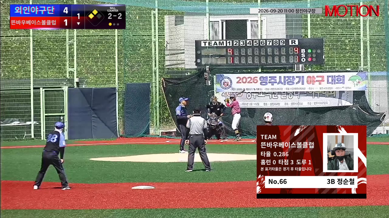정순철(66번, 뜬바우베이스볼클럽) 1루타 클립 | vs 외인야구단 | 9/20 (창진야구장)