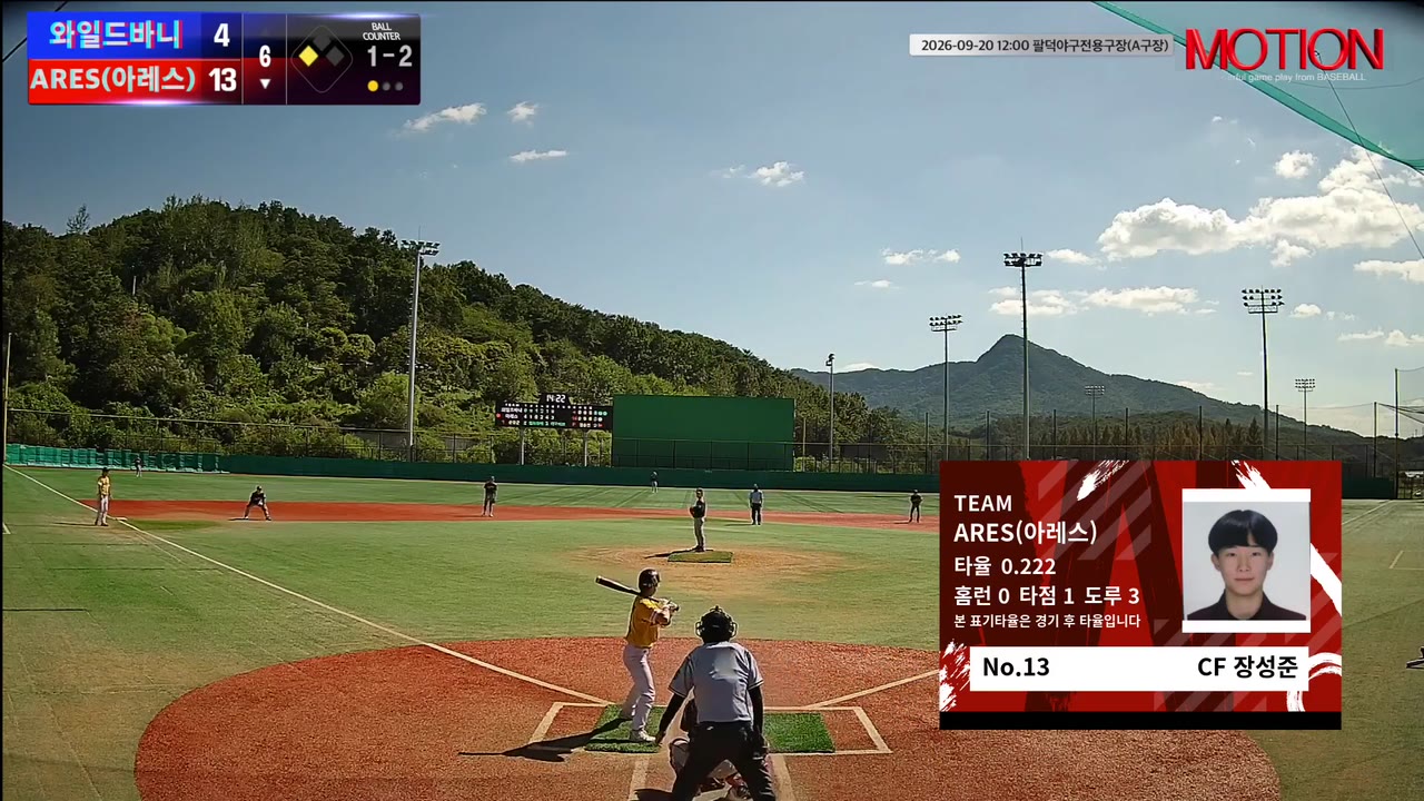 장성준(13번, ARES(아레스)) 사구 클립 | vs 와일드바니 | 9/20 (팔덕야구전용구장(A구장))
