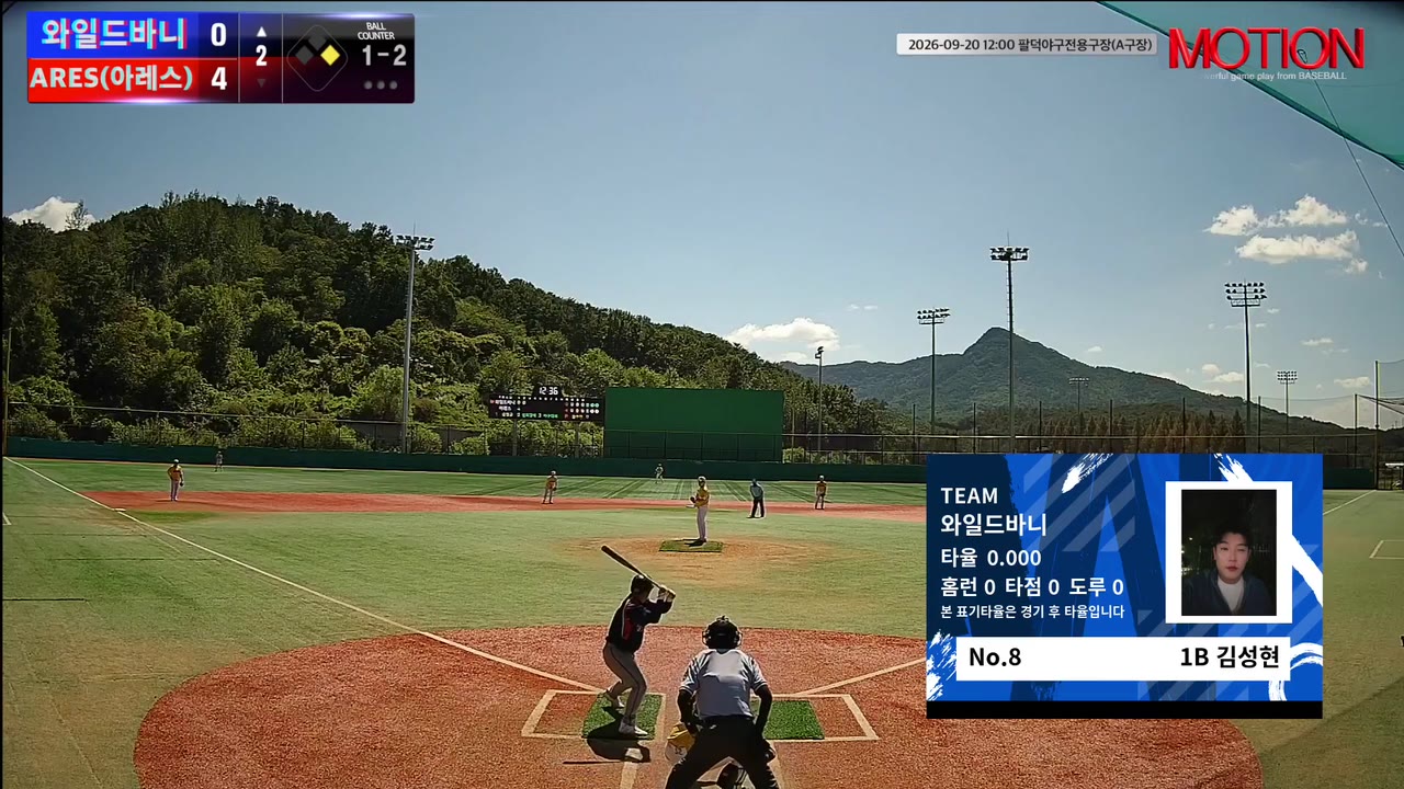 김성현