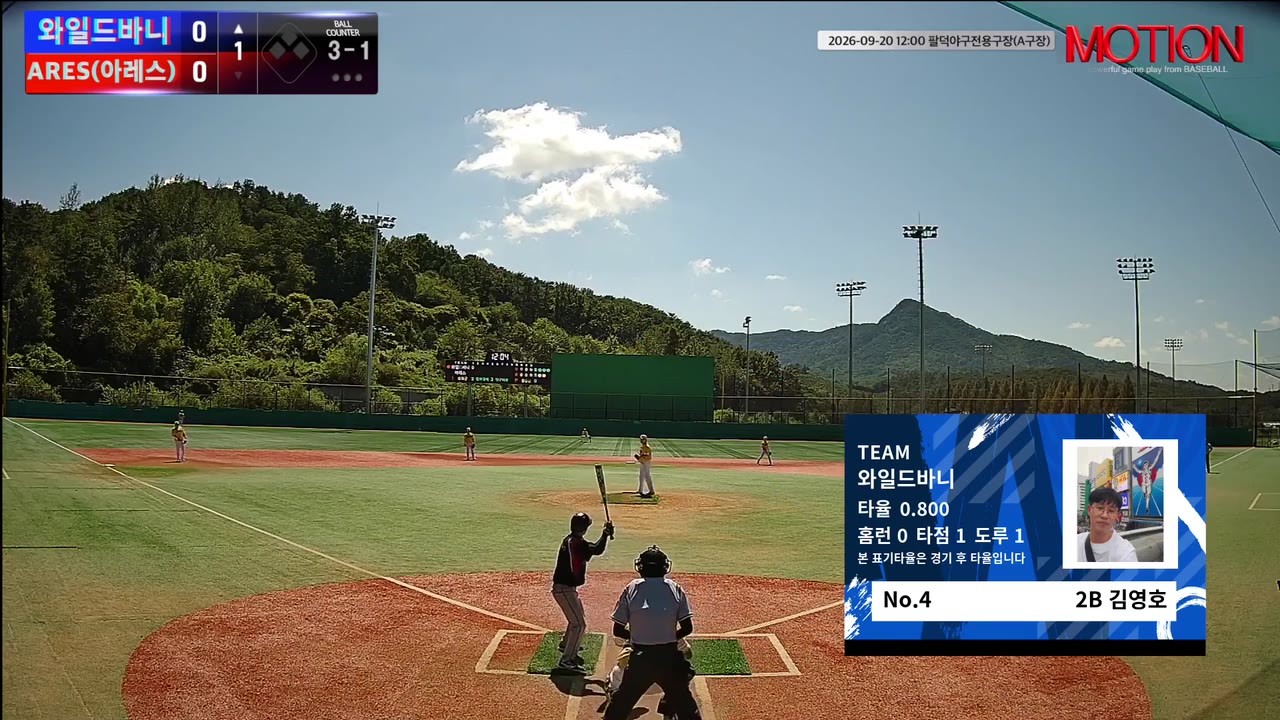 김영호(4번, 와일드바니) 볼넷 클립 | vs ARES(아레스) | 9/20 (팔덕야구전용구장(A구장))
