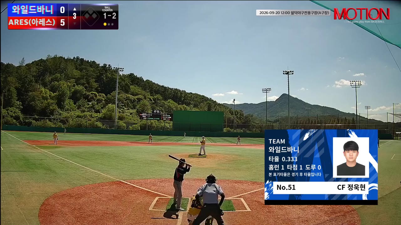 정욱현